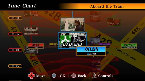 Screenshot of 428: Shibuya Scramble from RAWG